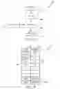 Fig. 05 - Methods and apparatus for determining a mood profile associated with media data