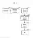 Fig. 04 - Multiple phase content ingest