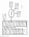 Fig. 08 - Multiple phase content ingest
