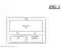 Fig. 02 - Methods and apparatus for information organization and exchange