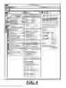 Fig. 07 - Methods and apparatus for information organization and exchange