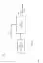 Fig. 02 - Fast identification of complex strings in a data stream