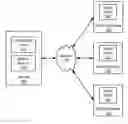 Fig. 01 - SOFTWARE DESIGN PATTERN FOR ADAPTING A GRAPH DATABASE VISUALIZATION SOFTWARE