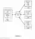 Fig. 02 - SOFTWARE DESIGN PATTERN FOR ADAPTING A GRAPH DATABASE VISUALIZATION SOFTWARE