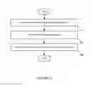 Fig. 04 - SOFTWARE DESIGN PATTERN FOR ADAPTING A GRAPH DATABASE VISUALIZATION SOFTWARE