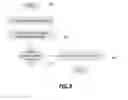 Fig. 07 - Trusted file indirection