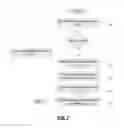 Fig. 08 - Trusted file indirection