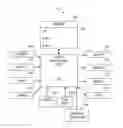 Fig. 01 - Identifying common data objects representing solutions to a problem in different disciplines
