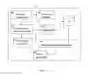 Fig. 03 - Identifying common data objects representing solutions to a problem in different disciplines