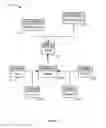 Fig. 06 - Identifying common data objects representing solutions to a problem in different disciplines