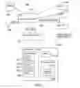 Fig. 03 - METHOD AND SYSTEM FOR PROCESSING DATA FILES USING DISTRIBUTED SERVICES