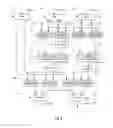 Fig. 08 - Methods and devices for multi-granularity parallel FFT butterfly computation