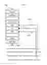 Fig. 15 - Data infrastructure for providing interconnectivity between platforms, devices, and operating systems