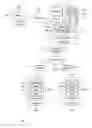 Fig. 01 - Updating the recipients of a previously delivered electronic message