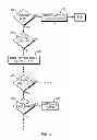 Fig. 04 - Write spike performance enhancement in hybrid storage systems