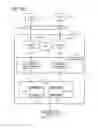 Fig. 26 - CONTROLLING METHODS OF STORAGE CONTROL DEVICE AND VIRTUAL VOLUMES