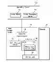 Fig. 01 - Selectively securing a hot-swappable data storage device to prevent data corruption