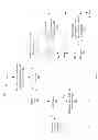 Fig. 02 - Recovering from uncorrected memory errors