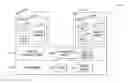 Fig. 01 - Application-directed memory de-duplication