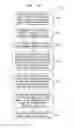 Fig. 04 - Application-directed memory de-duplication