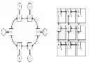 Fig. 01 - ASYMMETRIC MESH NOC TOPOLOGIES