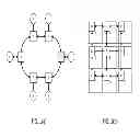 Fig. 02 - ASYMMETRIC MESH NOC TOPOLOGIES