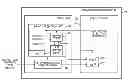 Fig. 01 - Identification of missing call and return instructions for management of a return address stack