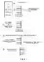 Fig. 04 - Identification of missing call and return instructions for management of a return address stack