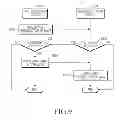 Fig. 13 - Electro device for protecting user's privacy and method for controlling thereof