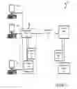 Fig. 02 - System and method for encrypting traffic on a network