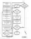 Fig. 06 - System and method for encrypting traffic on a network