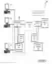 Fig. 07 - System and method for encrypting traffic on a network