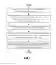 Fig. 09 - Communicating an identity of a group shared secret to a server