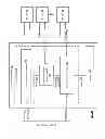 Fig. 10 - Securing a data segment for storage