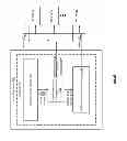 Fig. 11 - Securing a data segment for storage
