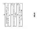 Fig. 12 - Securing a data segment for storage