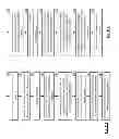 Fig. 14 - Securing a data segment for storage