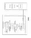 Fig. 15 - Securing a data segment for storage