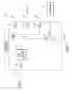 Fig. 02 - Dynamically adjusting power disturbance hold up times