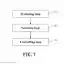 Fig. 08 - System and method for efficient service-instance oriented energy management in the internet of things