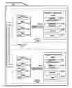 Fig. 01 - Node failure management