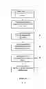Fig. 02 - Scalable transcoding for streaming audio