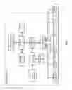 Fig. 03 - METHOD AND APPARATUS FOR DISTRIBUTED STORAGE INTEGRITY PROCESSING