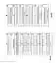 Fig. 08 - Identifying and correcting an undesired condition of a dispersed storage network access request