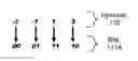 Fig. 01 - Cross-decoding for non-volatile storage