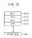 Fig. 22 - Semiconductor memory devices, memory systems including the same and method of writing data in the same