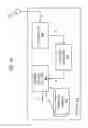 Fig. 05 - Low density parity check (LDPC) encoding and decoding for small terminal applications