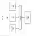 Fig. 14 - Low density parity check (LDPC) encoding and decoding for small terminal applications