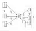 Fig. 06 - Efficient storage of encrypted data in a dispersed storage network