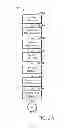 Fig. 03 - System and method for data read of a synchronous serial interface NAND